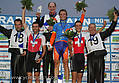 jb5x6340 podium jb5x6340 podium